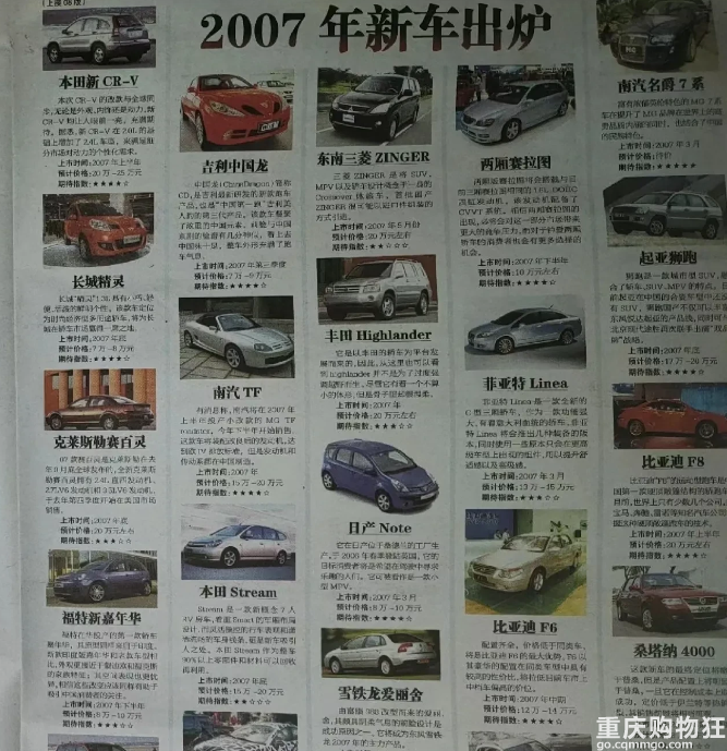 07年时候的汽车水平，没有国产车的崛起，哪有现在平价的汽车