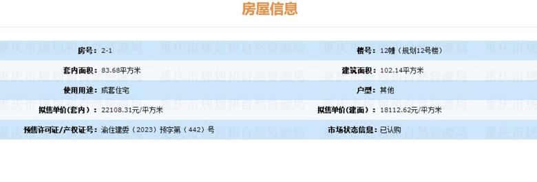 重磅!单价突破3万!龙湖江山颂首开去化50%!