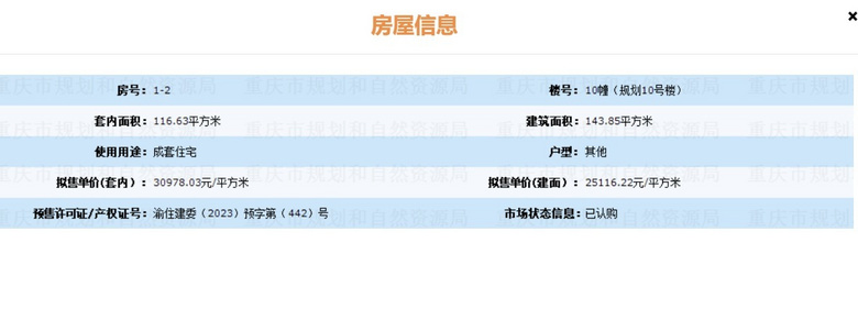 重磅!单价突破3万!龙湖江山颂首开去化50%!