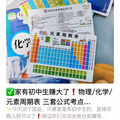 宝藏团丨初中物理/化学/元素周期表 三套公式考点大全，限时8.9秒