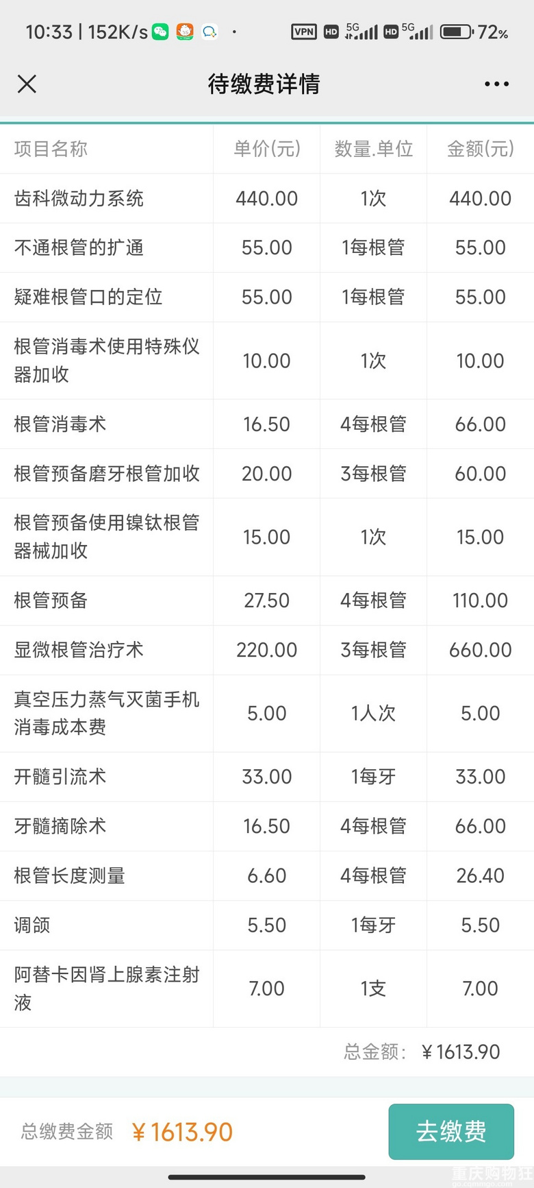 上清寺牙科价格是跟着GDP在涨吗