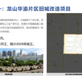 拆迁+房票，重庆渝北旧城改造项目