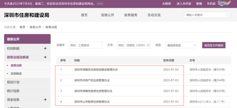 审议通过！新一轮房改，来了