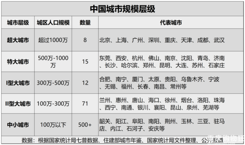 审议通过！新一轮房改，来了