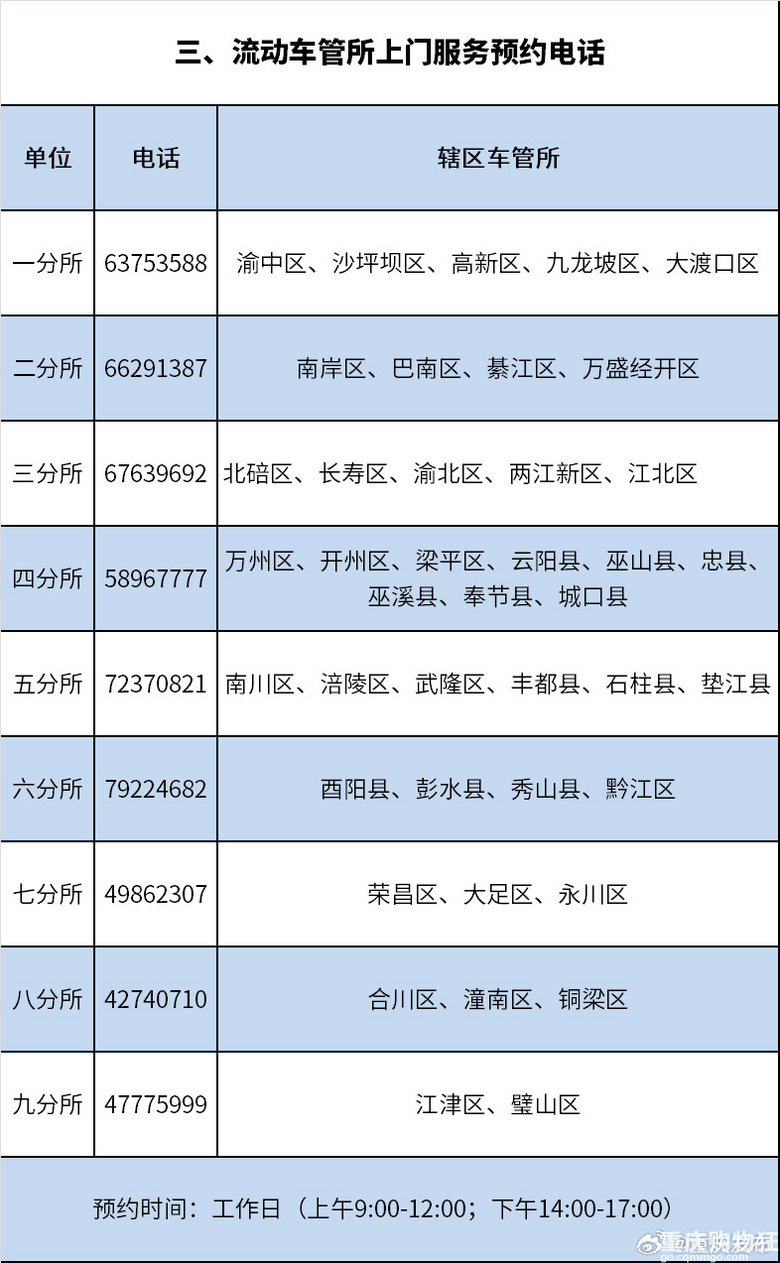 重庆交警12月将组织车驾管上门服务27场次