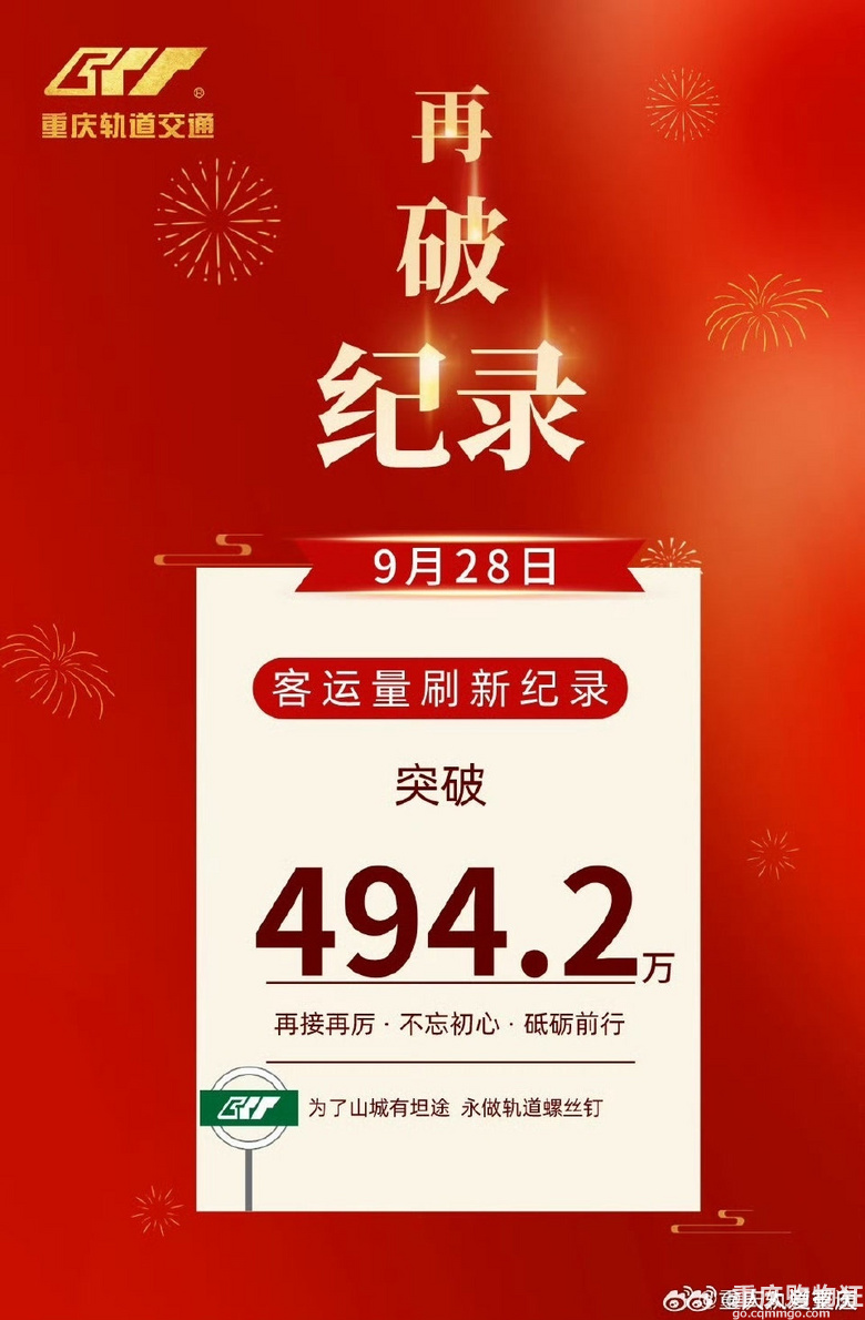 轨交500+新纪录会在今年诞生吗