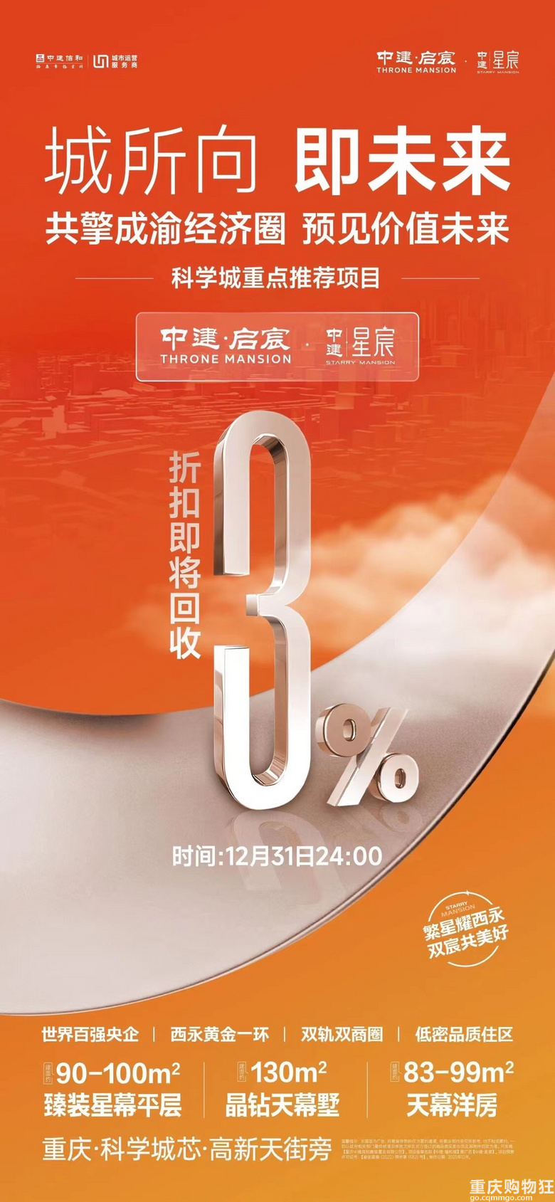 大学城逆风翻盘
