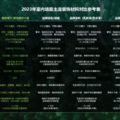 最新墙面装饰材料——附：2024年墙面装饰材料综合对比