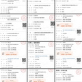 2023年底成都新地王出现，2022年的地如今怎么样了