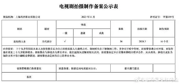 《蛮好的人生》孙俪