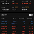 再次致敬傑西.李佛摩爾_图1