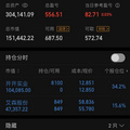 再次致敬傑西.李佛摩爾_图2
