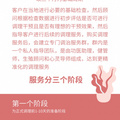 专注孕前精准调理，帮助百万家庭优生优育_图0