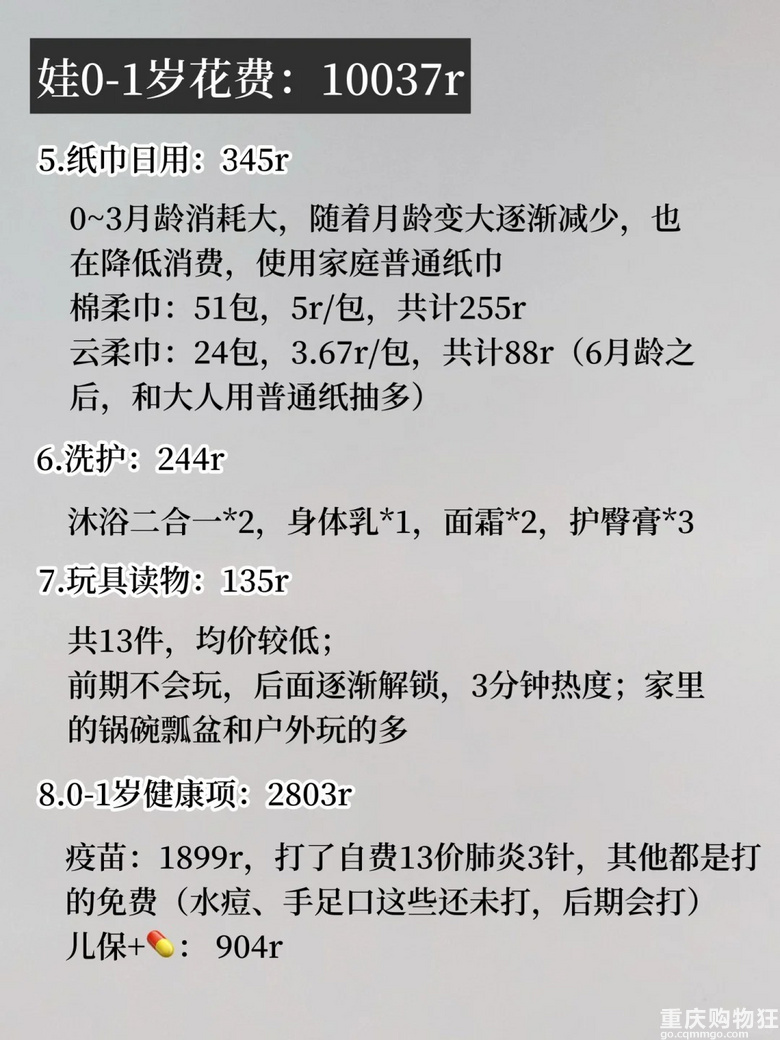 90后养娃，从怀孕到娃一岁比你预计的还要少，花了2.4W