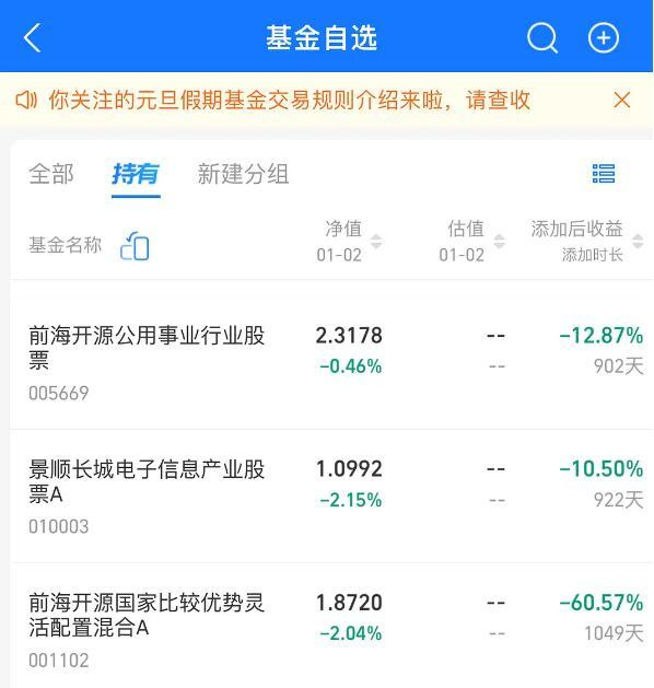看看手上所有的基金，有谁比我更惨……我是不是都可以割肉了？