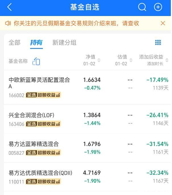 看看手上所有的基金，有谁比我更惨……我是不是都可以割肉了？