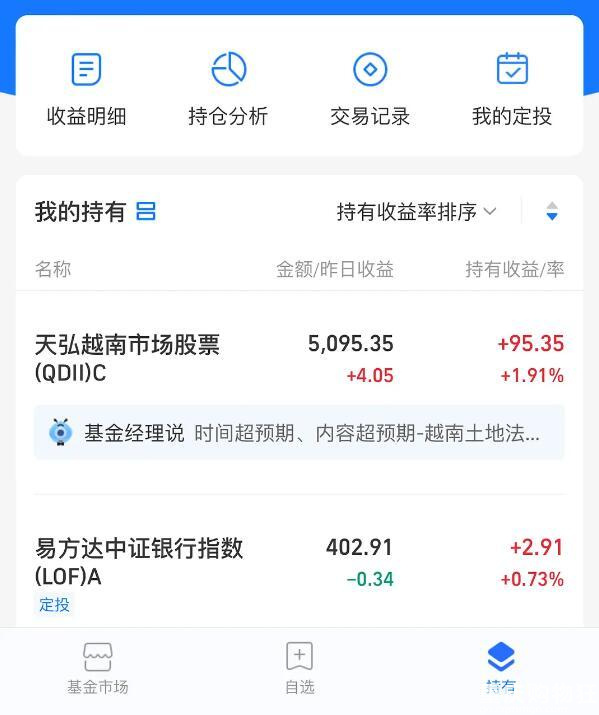 基金亏麻了，还不如拿去买包旅游……
