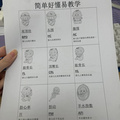 B超单怎么看？教程来了