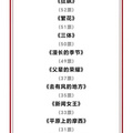 影视蓝皮书2023十大影响力电视剧