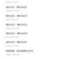 650降到380？这种视野单价只有1.5万，视野差的该什么价_图3