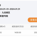 1月坡区2手房成交单价最高的十个小区