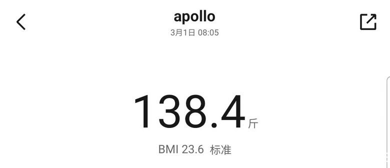 漫长减肥路七(24.2)