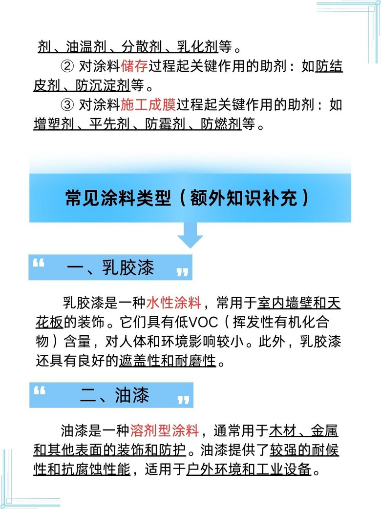 装修干货Ⅰ乳胶漆/涂料桶里有什么？?