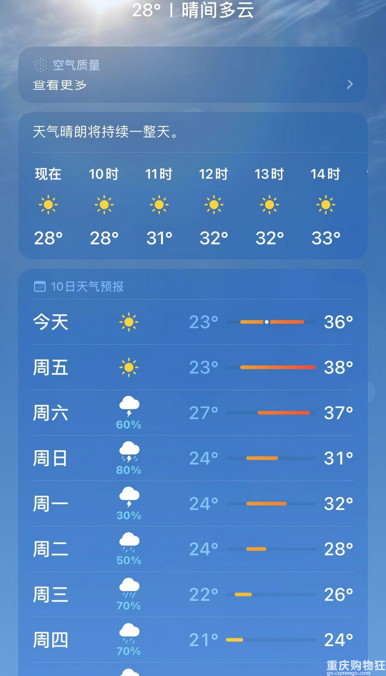 谁懂啊，36度的天，同事居然不开空调