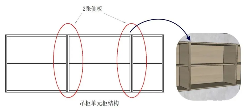 柜子隔板被压弯，这几招教你!