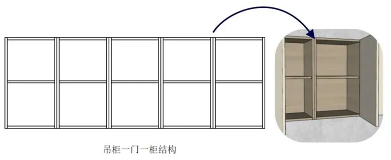 柜子隔板被压弯，这几招教你!