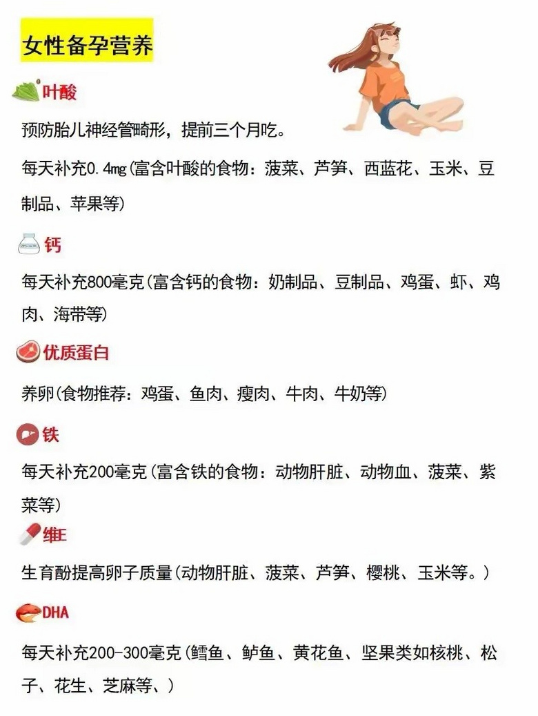 备孕，老公的姿势是关键
