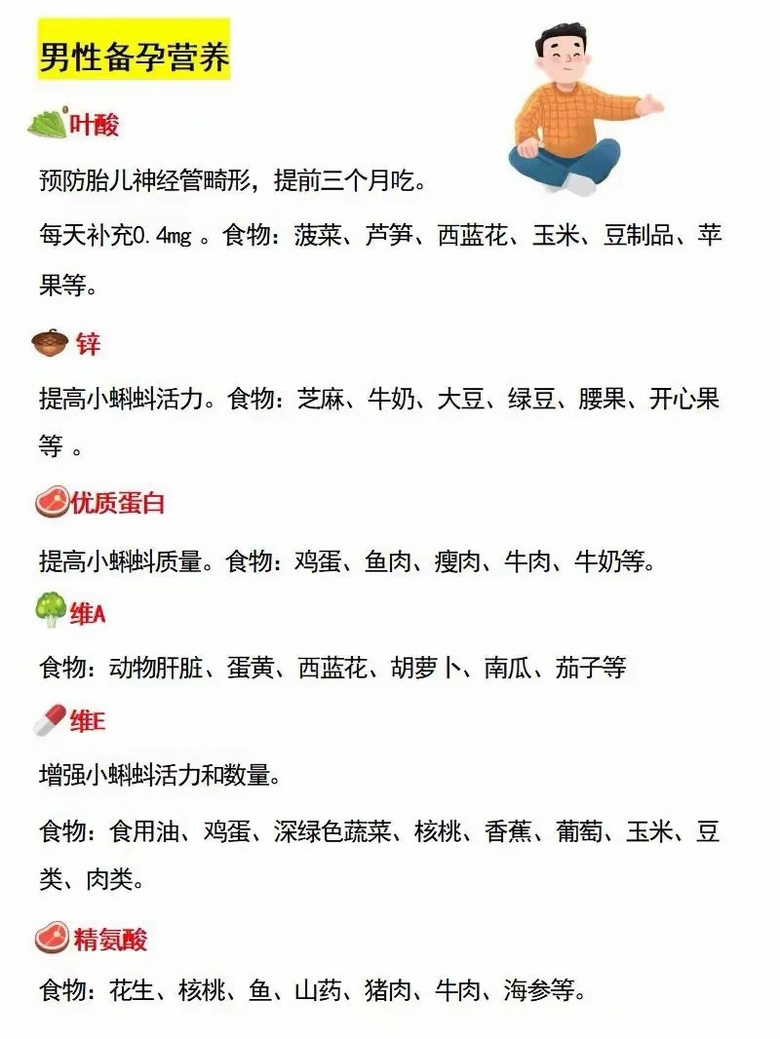 备孕，老公的姿势是关键