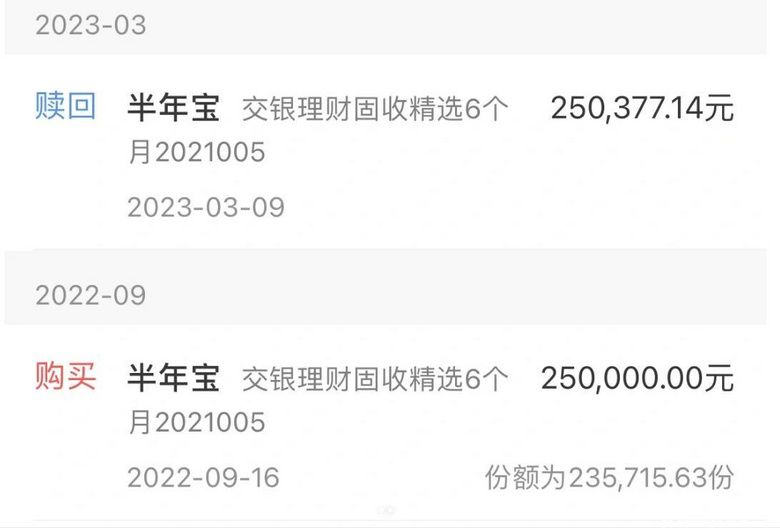听劝！这类理财真的千万别碰，血泪教训！本金都差点搭进去