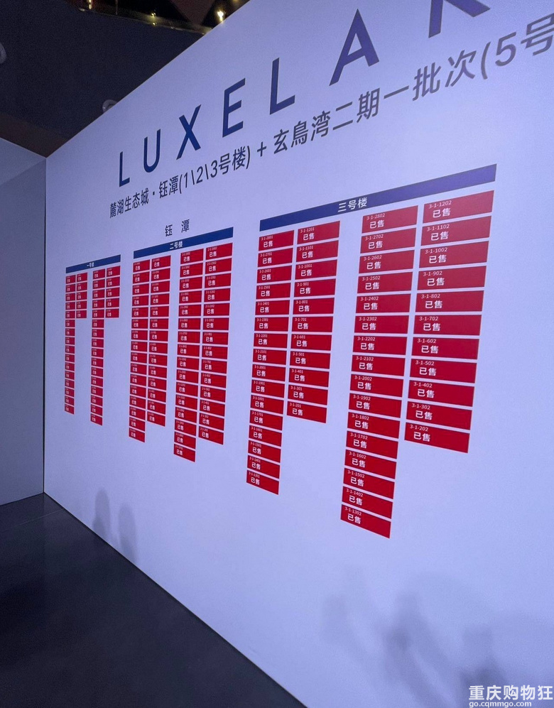 成独秀！【成都再现千万豪宅开盘秒光】