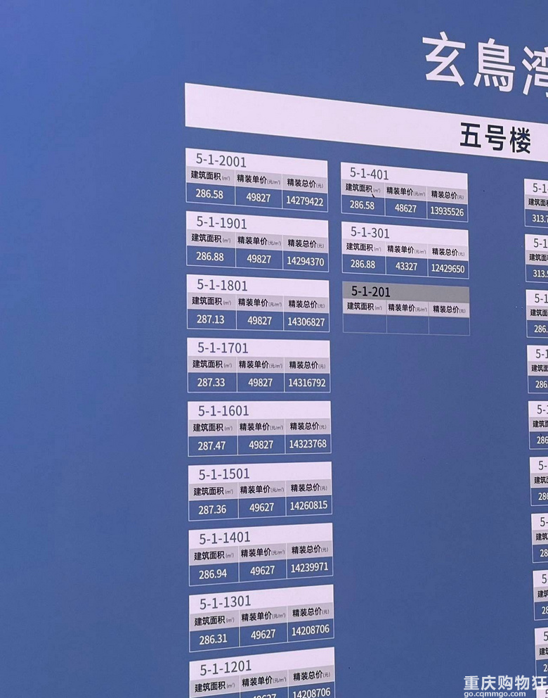 成独秀！【成都再现千万豪宅开盘秒光】