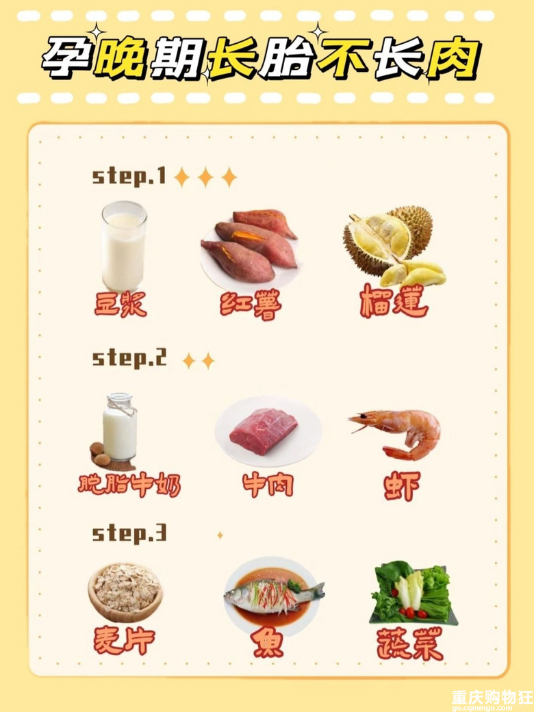 胎儿如果偏小怎么办？说一说长胎但是不长肉的食物是哪些