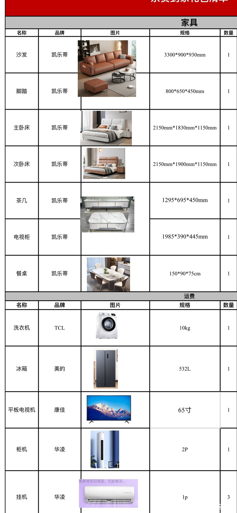 闲置转让最好全部打包需自提哦