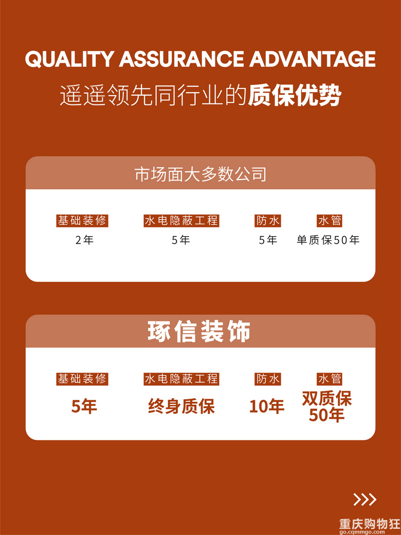一次面谈多家装修公司，免费对比多套设计方案，就来家装设计节