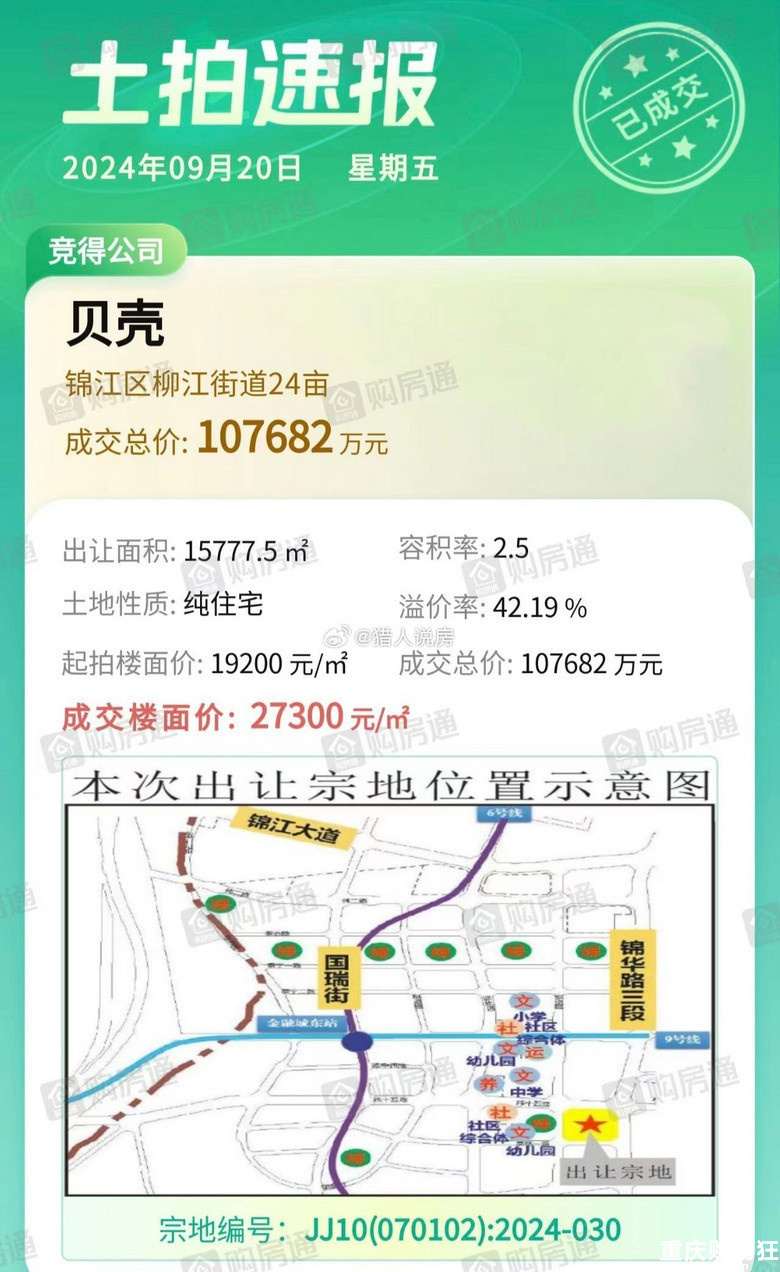 重磅！贝壳下场拿下地王！