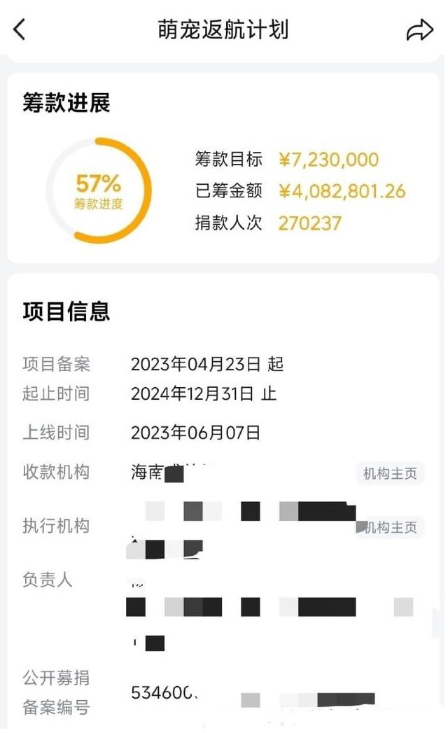 “动保”背后是生意