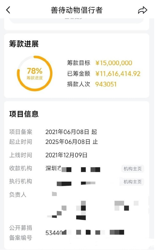“动保”背后是生意