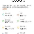 刷新记录的一天，记录下！_图1