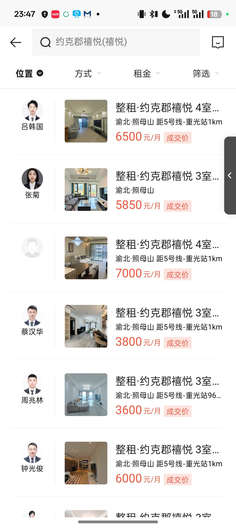 重庆第一地标豪宅，租金已不如刚需房，合租仅需2千