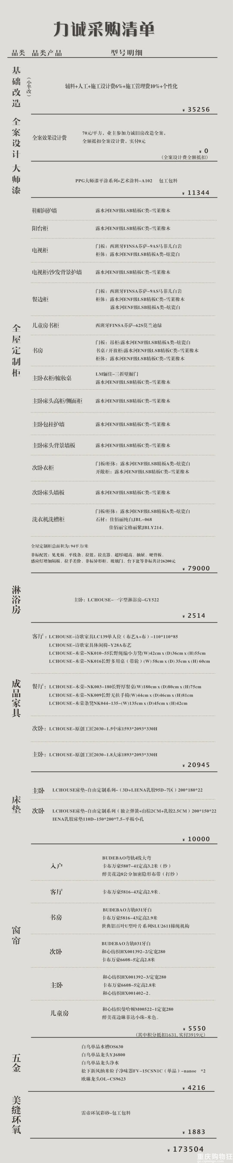 合景誉峰 125m? 精装房全案 | 自然的幽静、旷野