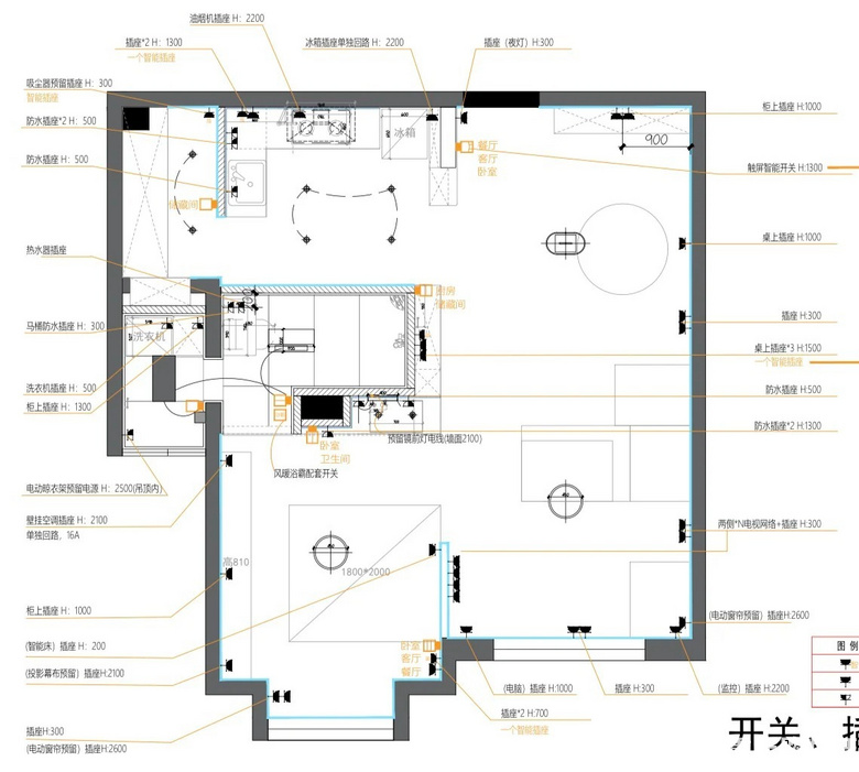 一人说一个，装修时容易漏掉的插座