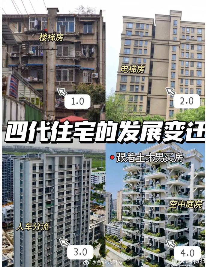 第四代住宅：零公摊+空中庭院＝得房率超100%？
