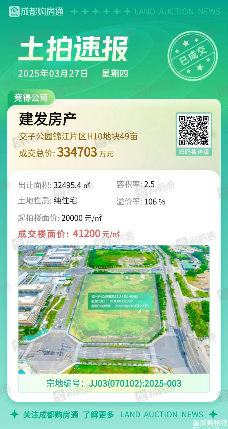 建发三个城市、2个地王