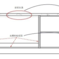 90%都忽略的柜体结构——这才是真正成本差异_图1