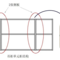 90%都忽略的柜体结构——这才是真正成本差异_图4