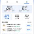 一组有意思的数据给城吹们参考参考是城不是成